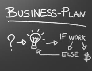 how to recognise potentially good business ideas