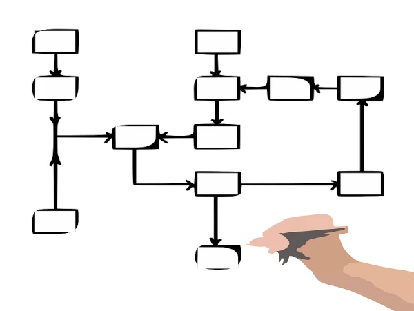 Working on your business is good for making your business as effective and efficient as possible.